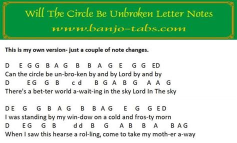 Will The Circle Be Unbroken Banjo Mandolin Tab Tenor Banjo Tabs