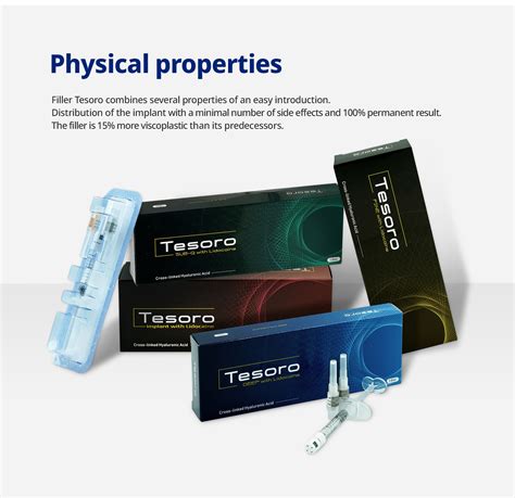 Tesoro Deep with Lidocaine - Buy Online | Derma Solution