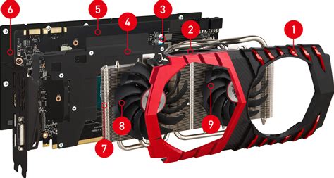 Msi Nvidia Geforce Gtx 1060 Gaming X 3g 3gb 192 Bit Gddr5 Dx 12 Pci E 3 0 Ekran Kartı Gtx 1060