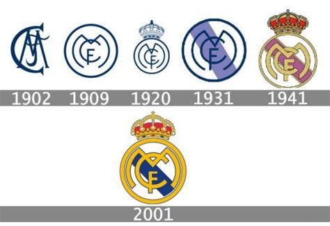 Babbelfootball Blogspot Histoire Du Logo Real Madrid