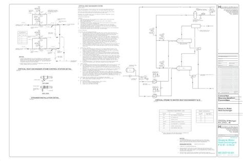 Pdf P Idp Id Critical Mechanical Steam To Water Heat