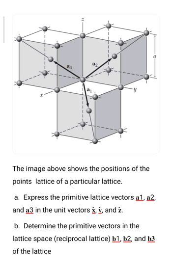 Answered X A3 A2 Y The Image Above Shows The Positions Of The Points