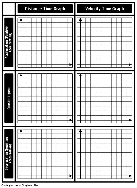 Blank Distance Time Graph