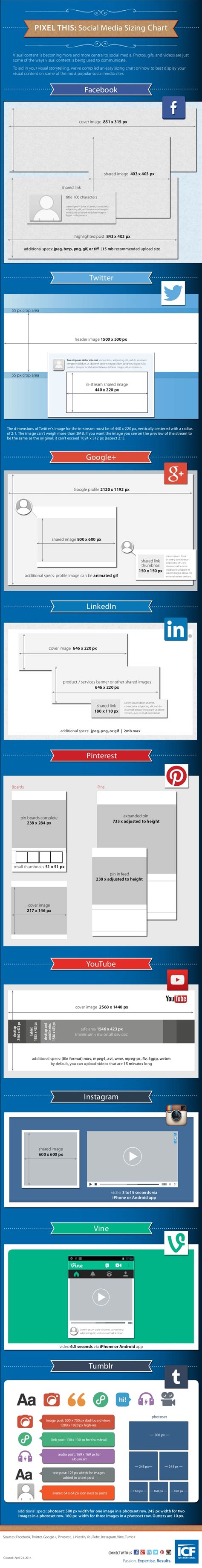 Pixel This: Social Media Sizing Chart | Social media, Social media infographic, Social media ...