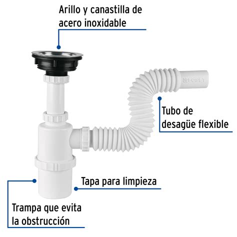 Céspol de bote con contracanasta de acero inox p fregadero Céspoles y