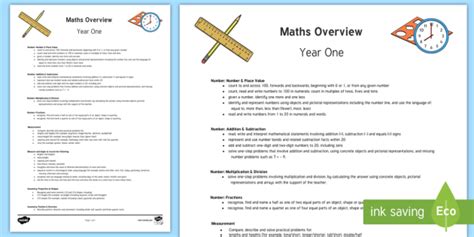 2014 National Curriculum Year 1 Maths Overview