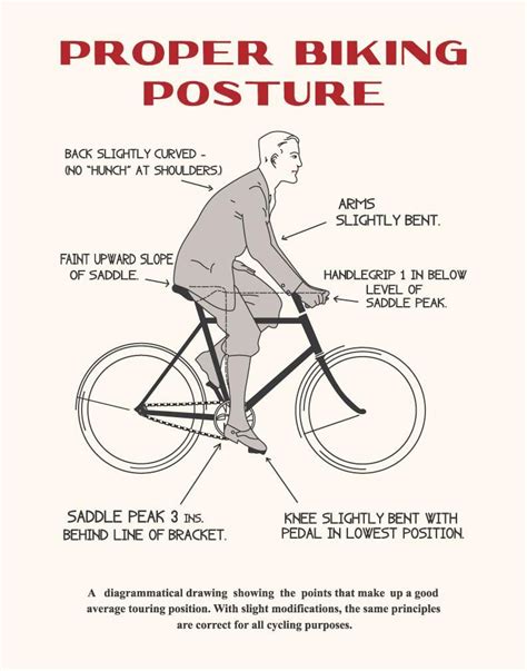 Proper Bike Posture Road Bike Ebikeai