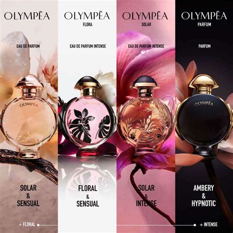 Rabanne Olympea Parfum | NEW Perfume 2024