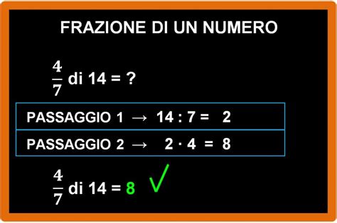 Come Si Calcola La Frazione Di Un Numero Matematica Facile