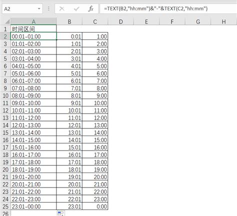 Excel Exceloffice Excel