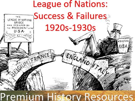 Igcse History League Of Nations Conclusion Successes And Failures