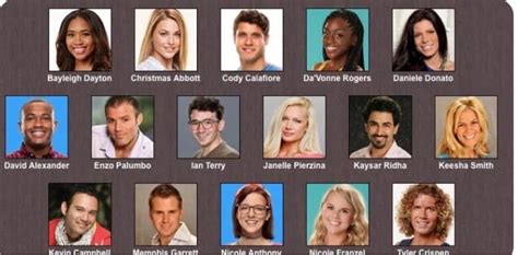 Big Brother 22 Blogbecause Youre Addicted