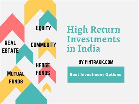 High Return Investments In India Best Investment 2023 Fintrakk