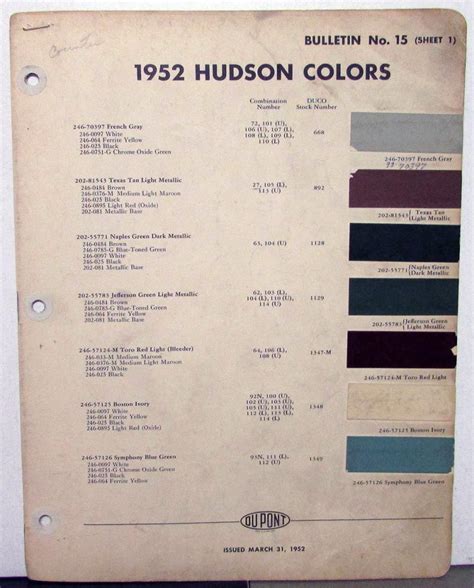 1952 Hudson Color Paint Chips by Dupont Paint Products