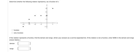 Solved Determine Whether The Following Relation Represents Y