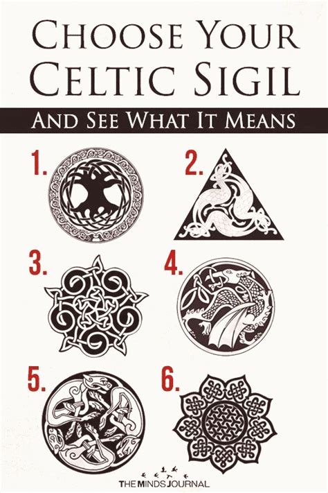 Celtic Symbols And Their Meanings