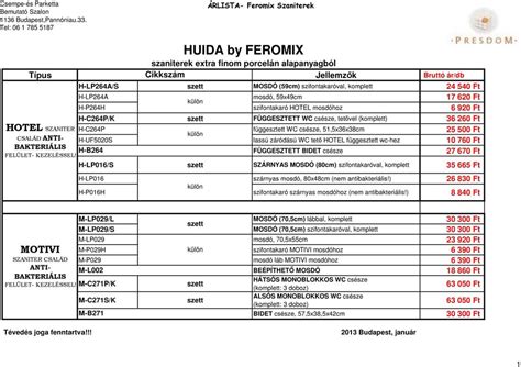 Huida By Feromix Szaniterek Extra Finom Porcel N Alapanyagb L Jellemz K