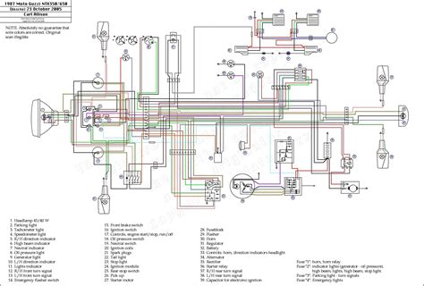 Chinese Atv Wiring Diagram 125