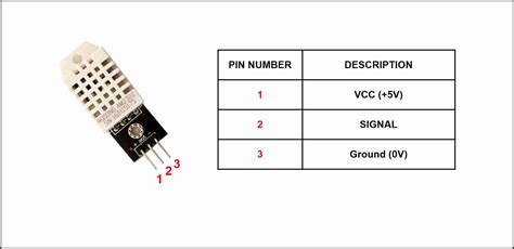 Tutorial Menggunakan Sensor Dht Dan Tampilan Lcd X Dengan Arduino