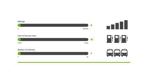 Strata Range | Mellor Bus