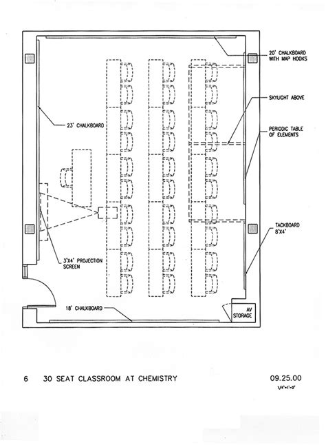 Classroom Drawing Layout