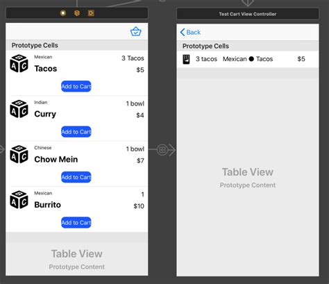 Ios Passing Data From Button In Cell To Another Tableview Stack