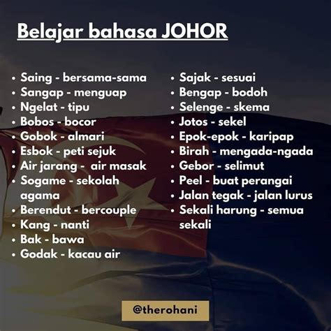 Kamus Bahasa Sabah