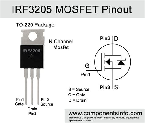 Irfz44n Pin Diagram