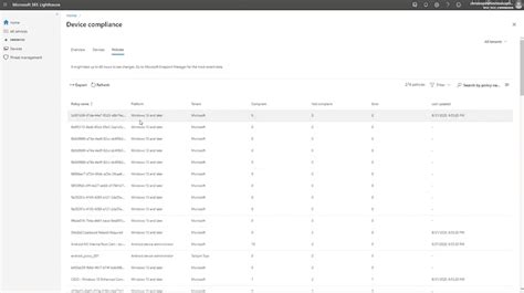 Microsoft 365 Lighthouse – Simple M365 Management for MSPs