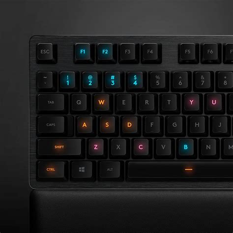 Customer Reviews: Logitech G513 Carbon Full-size Wired Mechanical GX ...