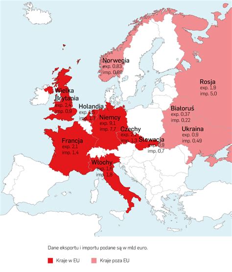 Handel Zagraniczny Eksport Przewy Sza Import Biznes Newsweek Pl