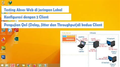 Pengujian Qos Delay Jitter Throughput Dengan Teknik Explorasi Web