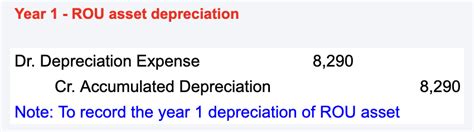 Journal Entries For Finance Lease Asc 842 Simple Guide