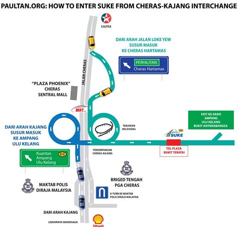 Directions how to enter SUKE Highway from Cheras-Kajang Interchange - Paul Tan's Automotive News