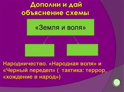 Игра "Морской бой" по истории - презентация онлайн