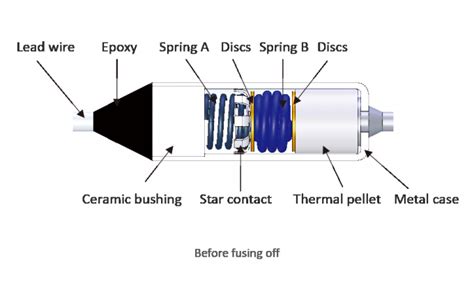 Aupo A A A V Thermal Cutoff Fuses Non Resettable Metal Case