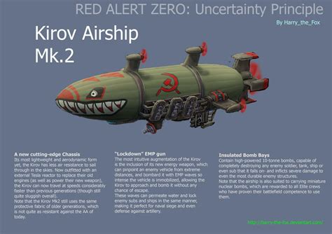 RA-Z Kirov Mk 2 first version by Harry-the-Fox on DeviantArt