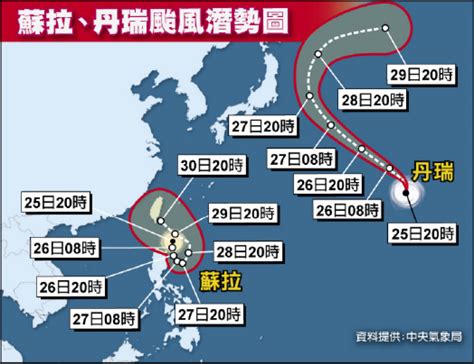 蘇拉轉圈回來增強 下週三還有海葵生成 生活 自由時報電子報