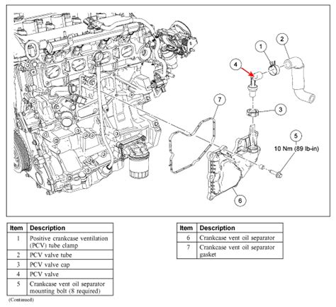 Pcv Valve Ford Focus