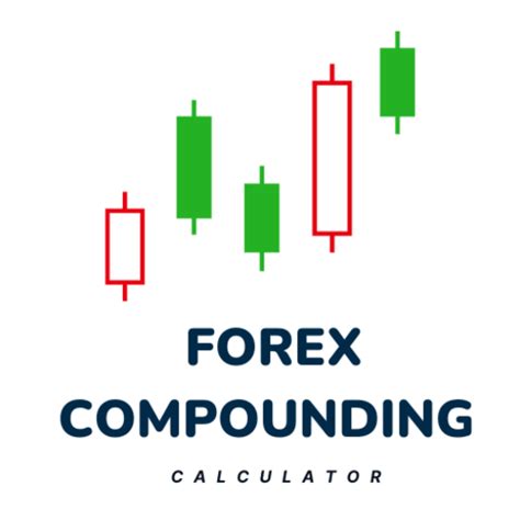 Forex Compounding Calculator Apps On Google Play