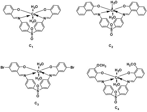 Molecules Free Full Text Preparation Characterization And In Vitro