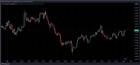 2024 XRP Potential Price Surge What You Need To Know Bullish Times