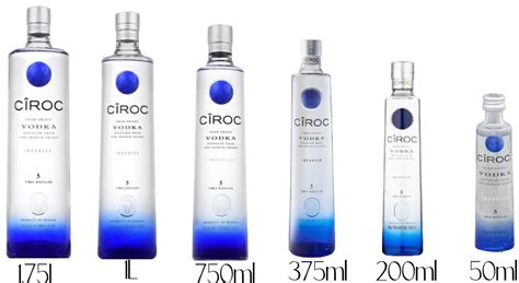 Ciroc Vodka Flavors: Exploring A Journey into Luxury Spirits - Bar Prices