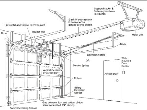 Modern Steel Sectional Garage Doors Overhead Insulated Flap Sliding Garage Door Prices Buy