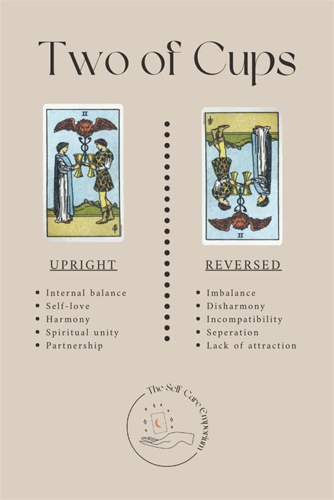 Two Of Cups Tarot Meanings Artofit