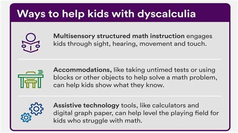 Dyscalculia Treatment With The Neurofeedback Nfb Protocols