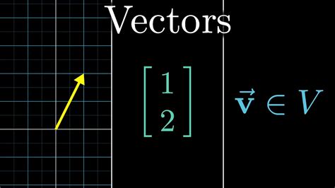 Vectors Chapter 1 Essence Of Linear Algebra