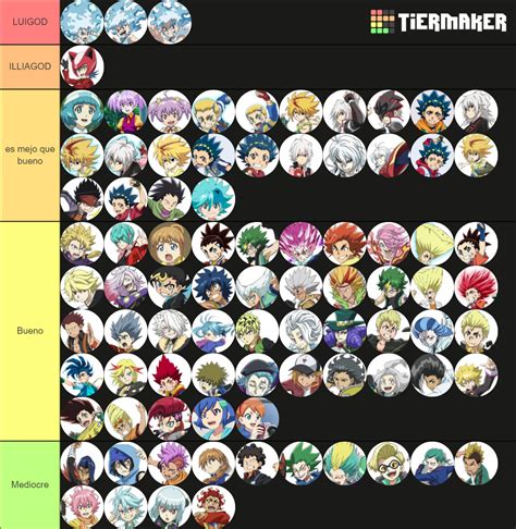 Beyblade Burst Character Tier List Every Burst Character NBKomputer