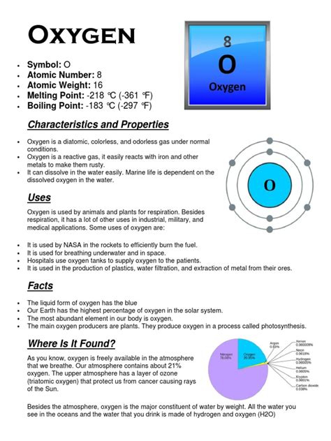 The Essential Element: A Comprehensive Overview of Oxygen's Properties ...