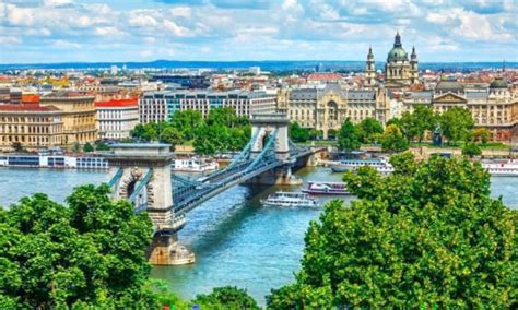 Il Castello Di Buda A Budapest
